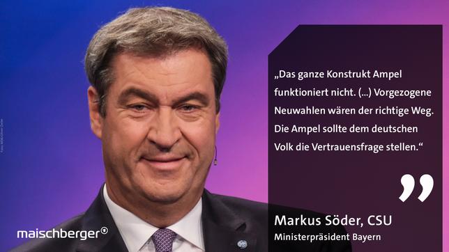 Markus Söder