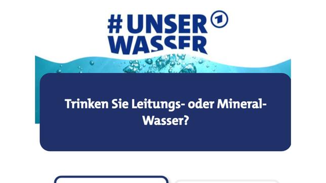 Endstand Umfrage "Woher stammt ihr Trinkwasser?"